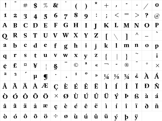 Buccardi Std Bold  glyph index