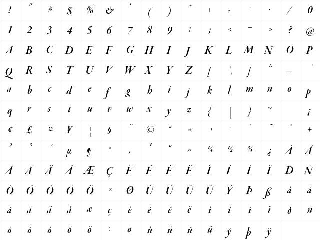 Garamond Premier Pro Semibold Italic Display  glyph index