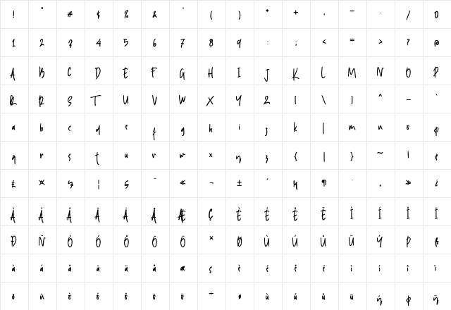 Modis Regular  glyph index