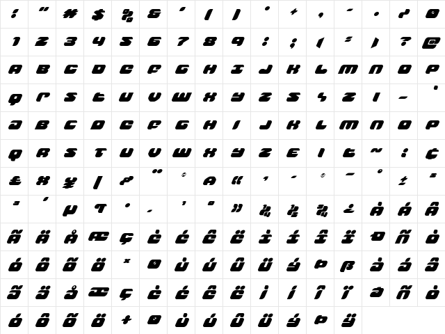 Groovy Smoothie Super-Italic Italic  glyph index