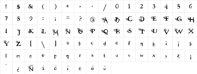 Dilana Experimentype Regular  glyph index