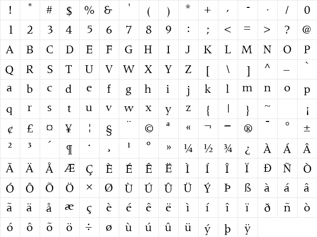 CoherentSSK Regular  glyph index