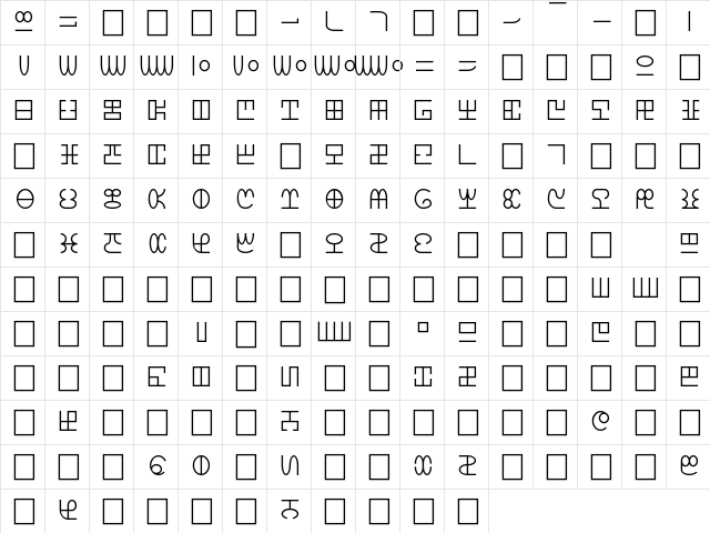 Khemitic Hieratic Regular  glyph index