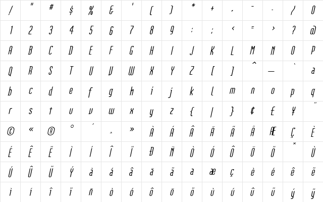 Gothikka Italic  glyph index