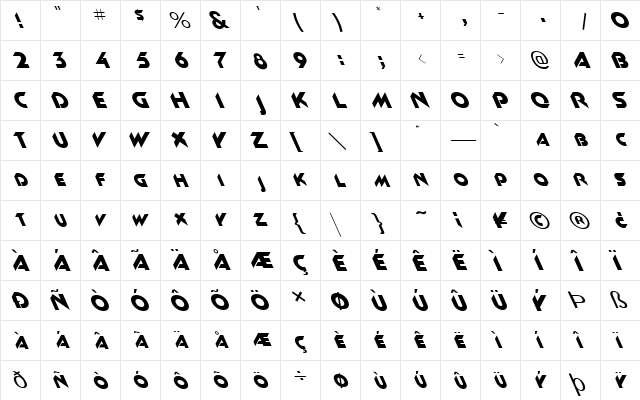 FZ JAZZY 4 LEFTY Normal  glyph index