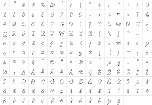 Palatino-BoldItalic Hollow Regular  glyph index