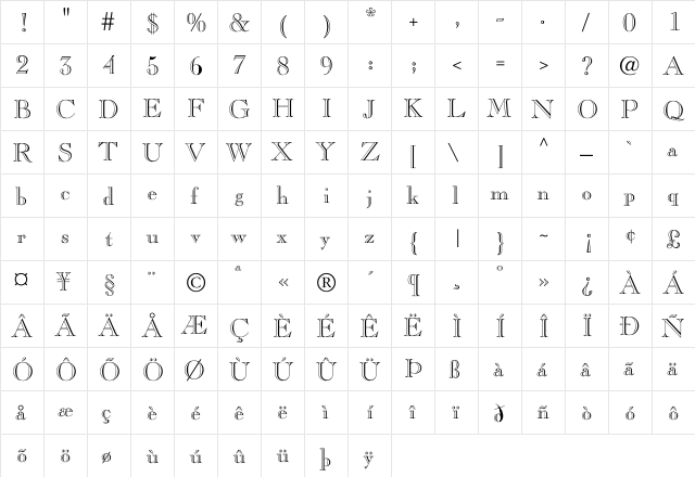 NelsieOpenFace Regular  glyph index