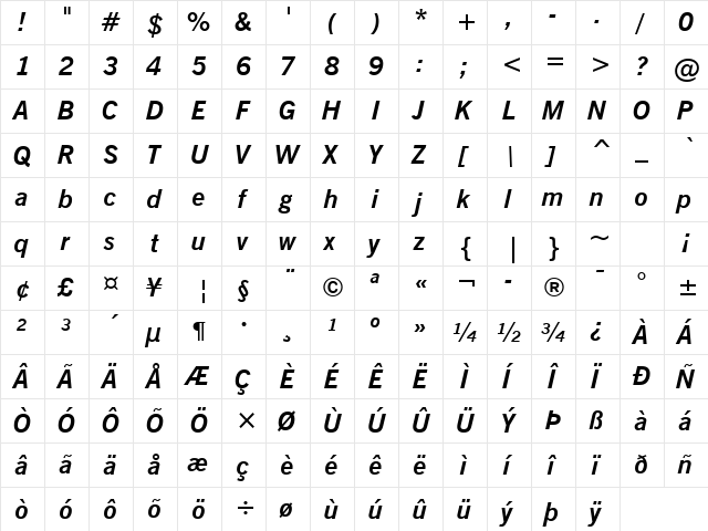 NewsGoth BT Bold Italic  glyph index