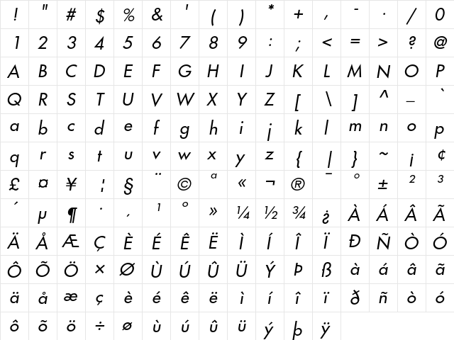 Futura Medium Oblique  glyph index