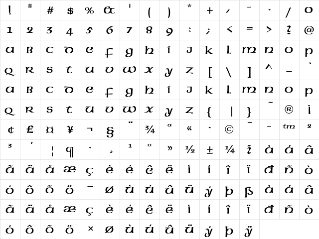 American Uncial D Regular  glyph index