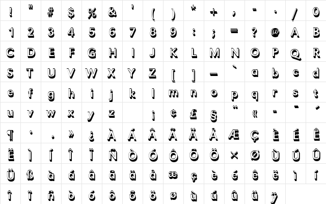 URWGroteskTRegSh1 Regular  glyph index