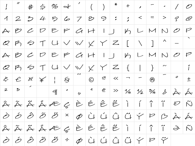 FarfelICG Pencil  glyph index