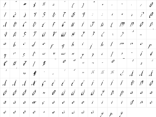 Xaphan Italic Italic  glyph index
