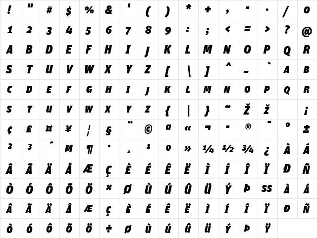 Unit-UltraSCItalic Regular  glyph index