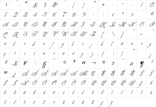 Shampanskoe script Shampanskoe script  glyph index