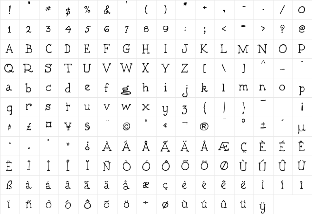 SixthGradeSSK Regular  glyph index