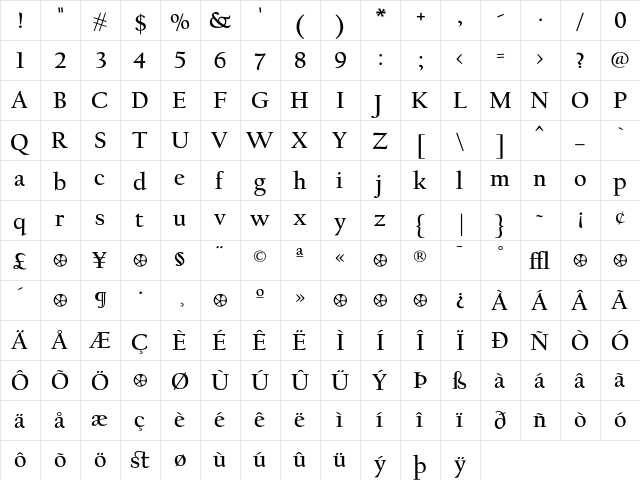 FBCalifornian Bold  glyph index