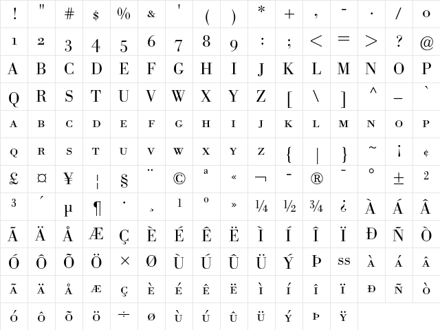 Bodoni BE Light SC  glyph index