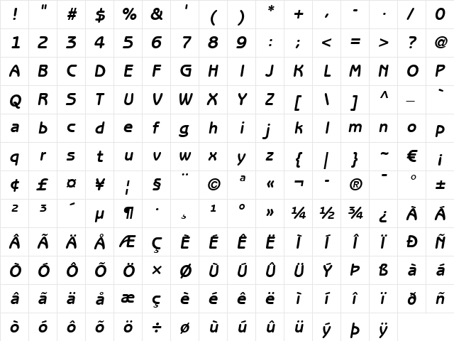 BenguiatGothic LT Medium Bold Italic  glyph index