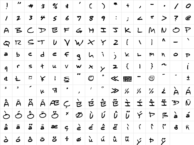 RalphsHand Regular  glyph index