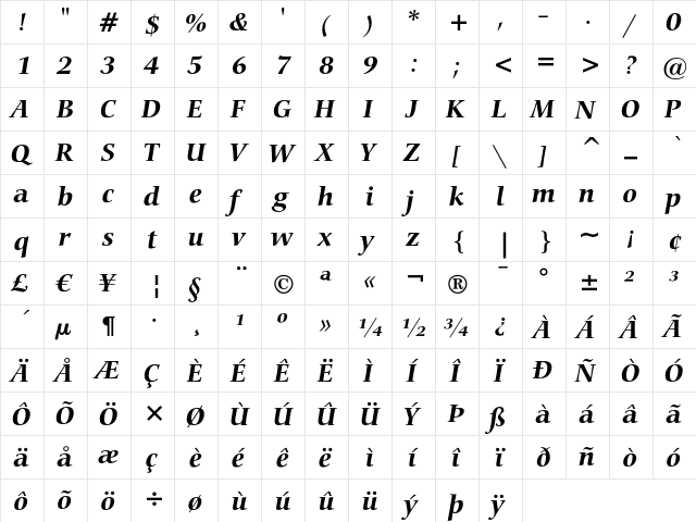 Bitstream Carmina Bold Italic  glyph index