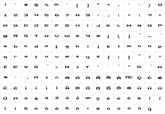 Megahertz Regular  glyph index