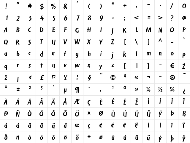 Markin LT Regular Bold Italic  glyph index