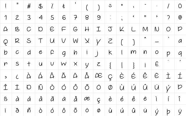 Youre So Cool Regular  glyph index