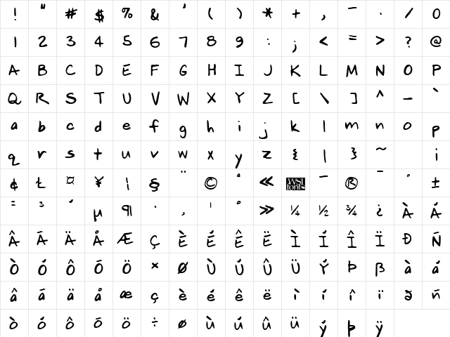 RaysHand Regular  glyph index