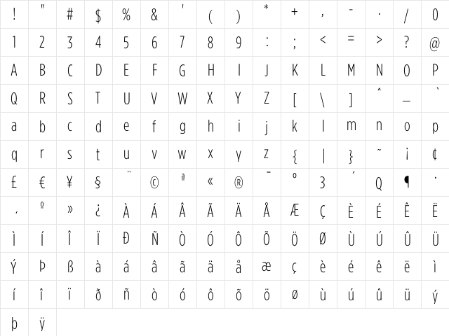 Gotham Condensed Light  glyph index