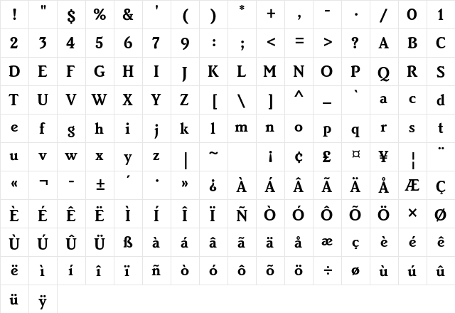 Brighton Std Bold  glyph index