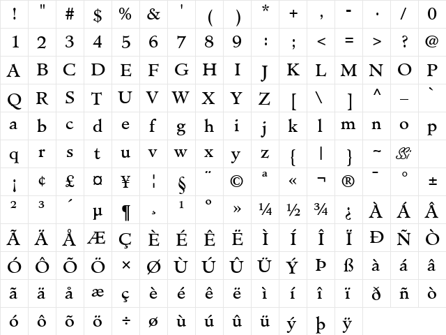 Cleric SSi Regular  glyph index
