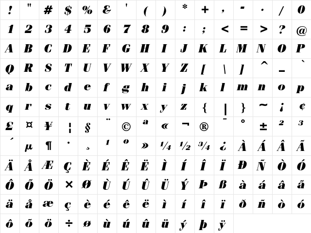 ITC Fenice Ultra Italic  glyph index