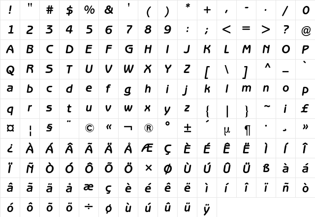 Benguiat Gothic BQ Regular  glyph index