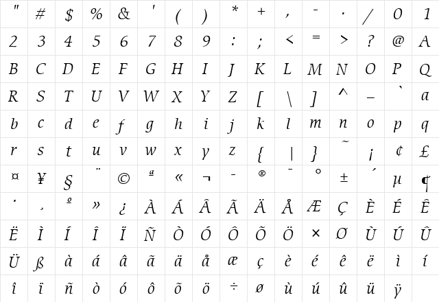CerigoITC Italic  glyph index