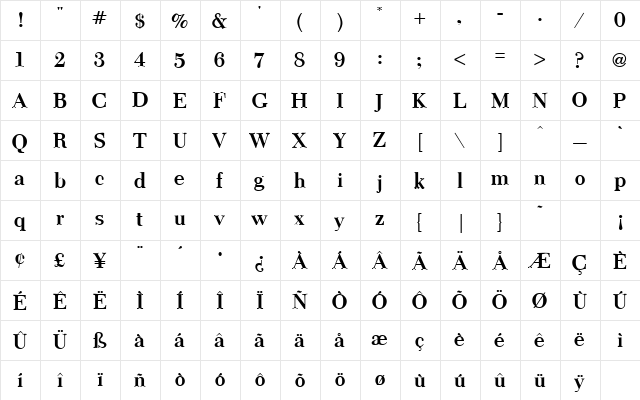 Thanksgiving Bold  glyph index