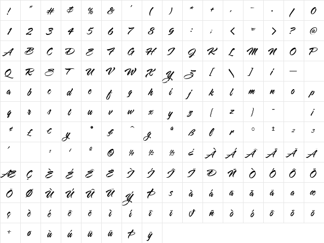 LHF Sarah Script Regular  glyph index