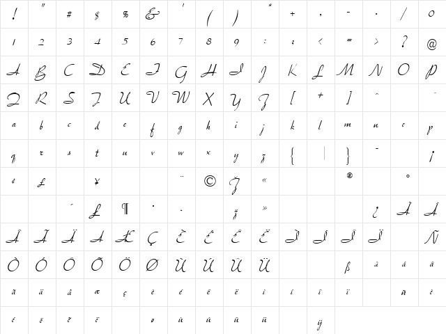 TraftonScript Regular  glyph index