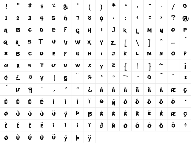 P22 Daddy O Square Regular  glyph index
