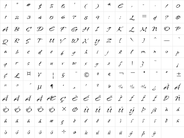 AridITC TT Regular  glyph index