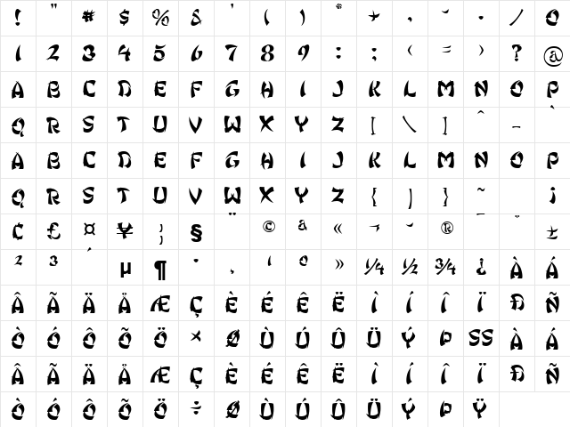 Ginko Regular  glyph index