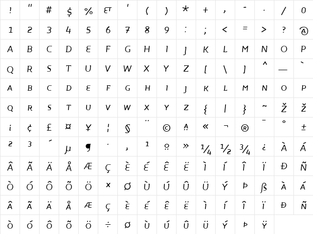 Roice-RegularItalicSC Regular  glyph index
