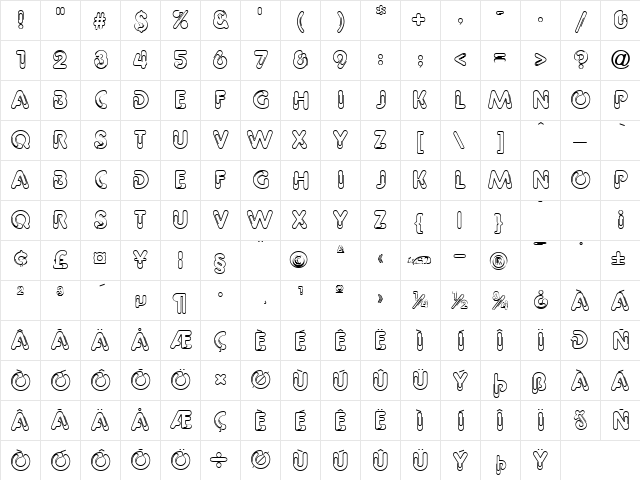 PageClips normal  glyph index