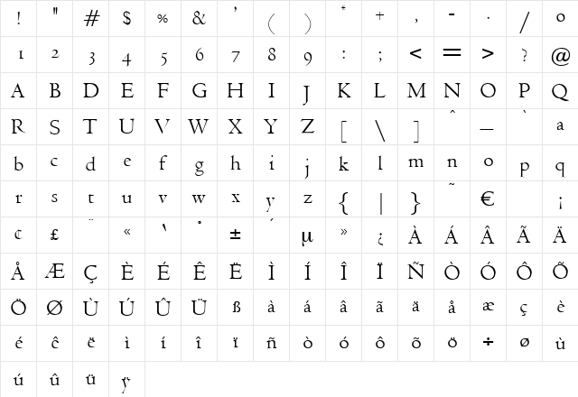 Armand Regular  glyph index