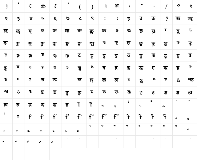 SD-TTSurekh Bold  glyph index