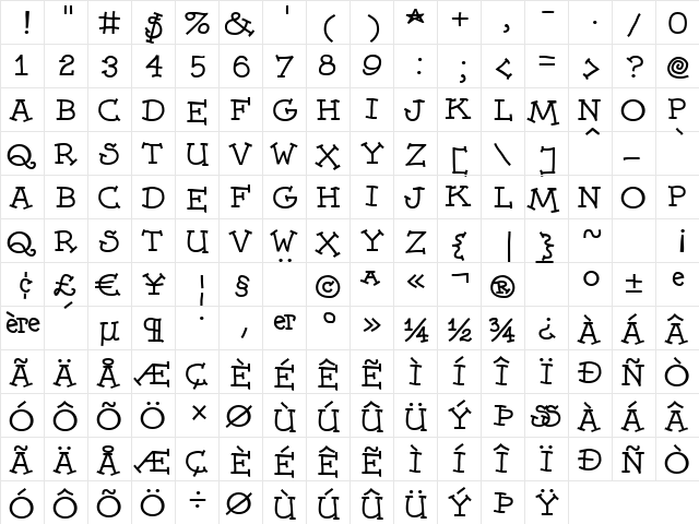 Dummies Regular  glyph index