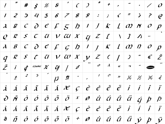 Foucault Italic Italic  glyph index