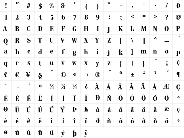 Genre Medium Medium Bold  glyph index