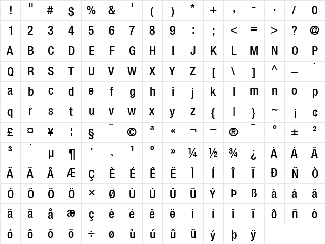 Helvetica67-CondensedMedium Medium  glyph index