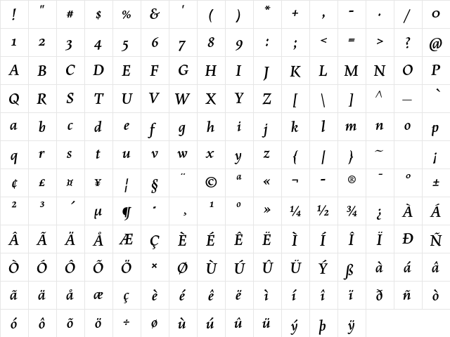 MaiolaPro Bold Italic  glyph index